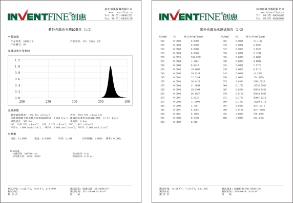 UV紫外-報告.jpg